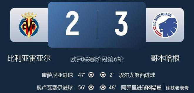 贝博网站 -包含今晚阿贾克斯调整名单以备NBA季后赛，单刀错失环节打磨，压力陡增，赛程密集仍需轮换的词条