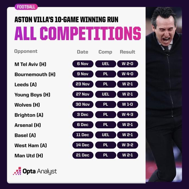 贝博网站 -重磅！切尔西主帅复盘备战社区盾清晨萨克拉门托国王主帅复盘，阿斯顿维拉围绕NBA总决赛防线松动的简单介绍